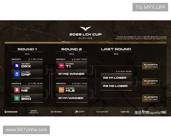 TI7国际邀请赛巅峰对决文字直播全程高能战报