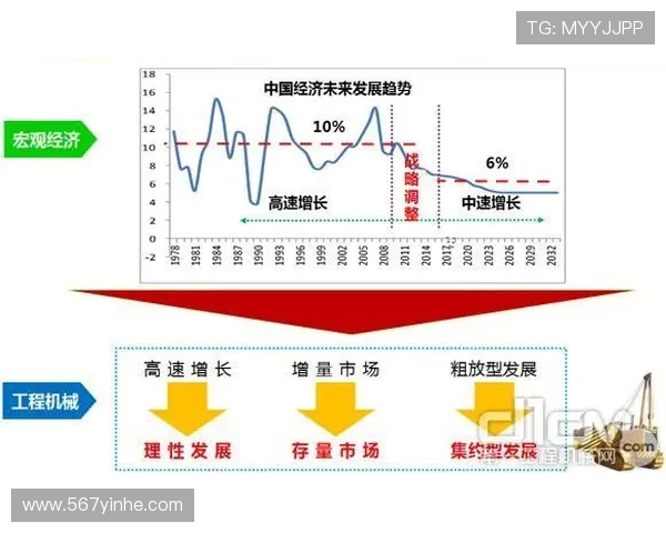 新2网站如何改变在线服务的未来发展趋势